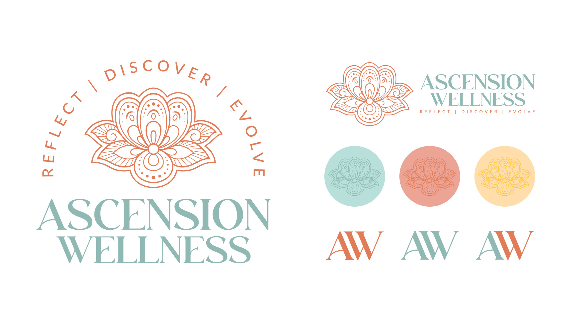 Ascension Wellness Logo